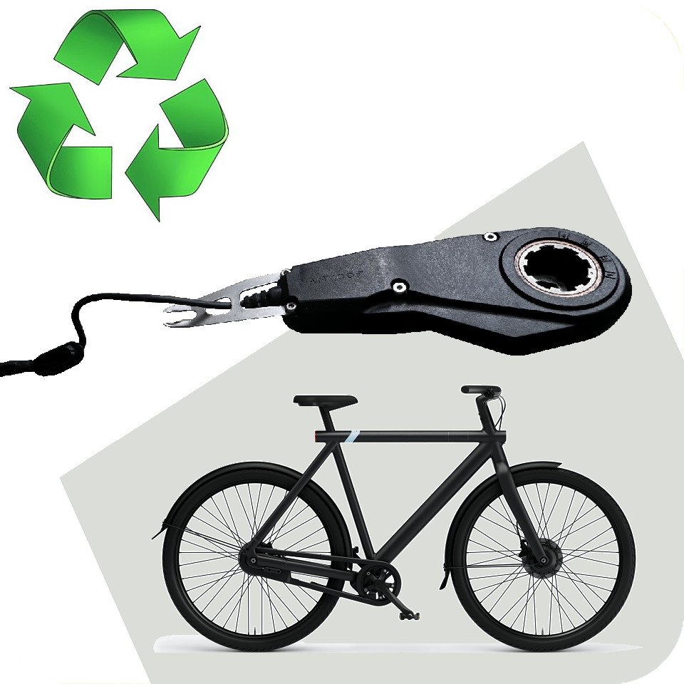 Mehrwert VanMoof E-shifter