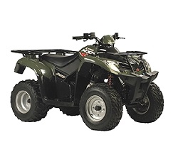 MXU250 MXU250